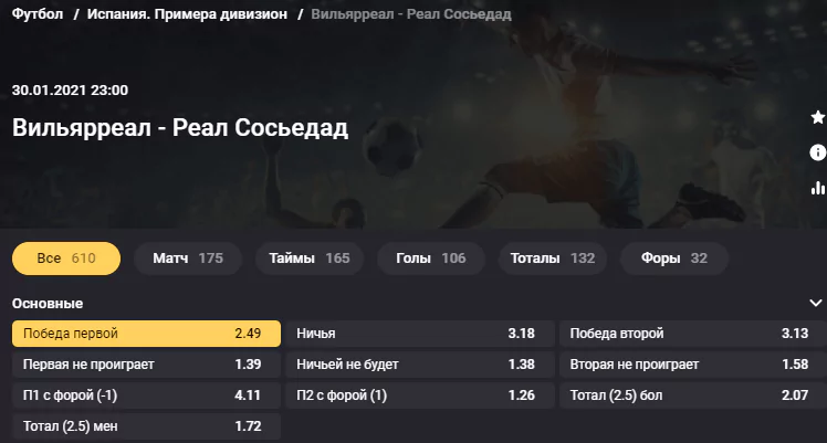 Вильярреал - Реал Сосьедад. Прервёт ли Сосьедад серию неудач в сезоне?
