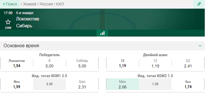 Локомотив – Сибирь. Как команды начнут 2021 год?