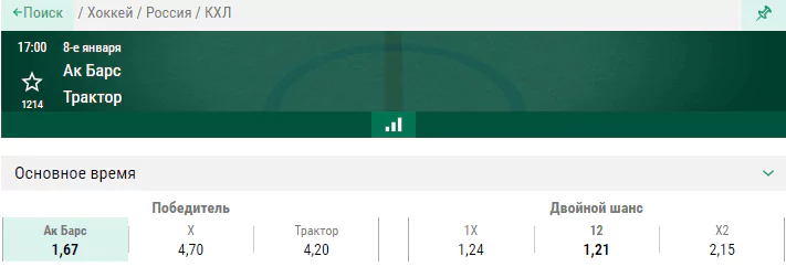 Ак Барс – Трактор. Чем закончится встреча лидеров Восточной конференции?