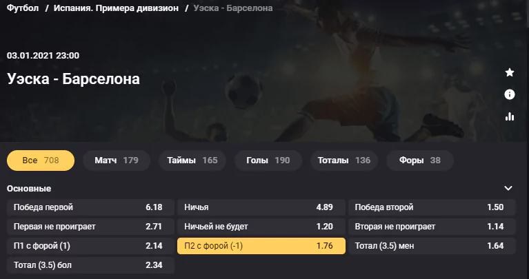 Уэска - Барселона. Продолжат ли каталонцы серию без поражений?