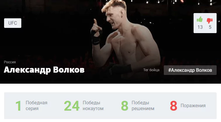 Прогноз на бой Алистар Оверим – Александр Волков