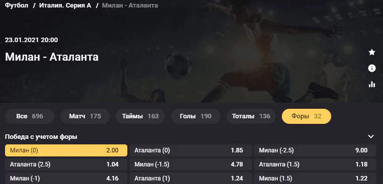Милан - Аталанта. Продолжат ли бергамаски свою беспроигрышную серию?