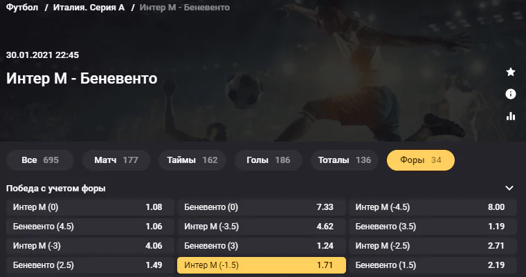 Интер - Беневенто. Продолжат ли миланцы серию побед в родных стенах?