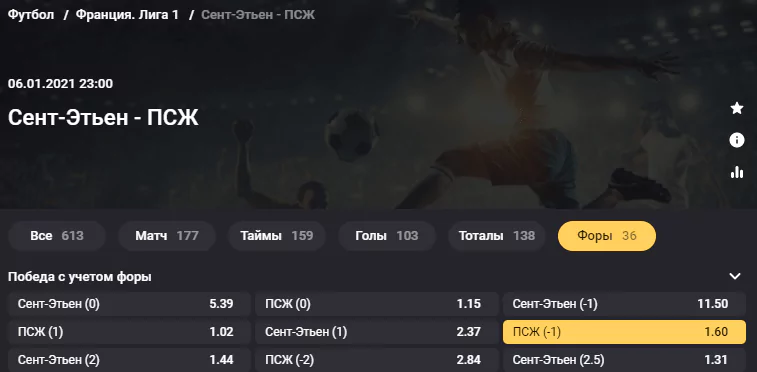 Сент-Этьен - ПСЖ. Сумеют ли хозяева остановить парижский гранд?