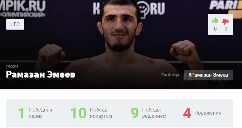 Прогноз на бой Давид Завада – Рамазан Эмеев