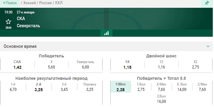 СКА – Северсталь. Смогут ли армейцы взять очередные два очка?