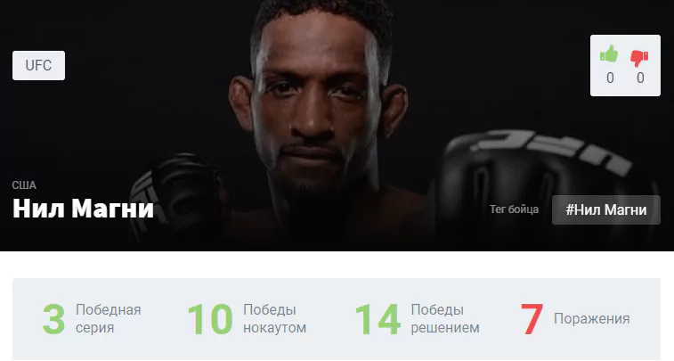 Прогноз на бой Майкл Кьеза – Нил Магни