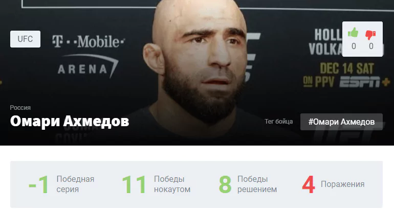 Прогноз на бой Омари Ахмедов – Том Бриз