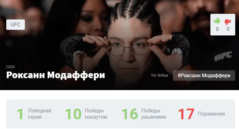 Прогноз на бой Роксанн Модаффери – Вивиан Араухо