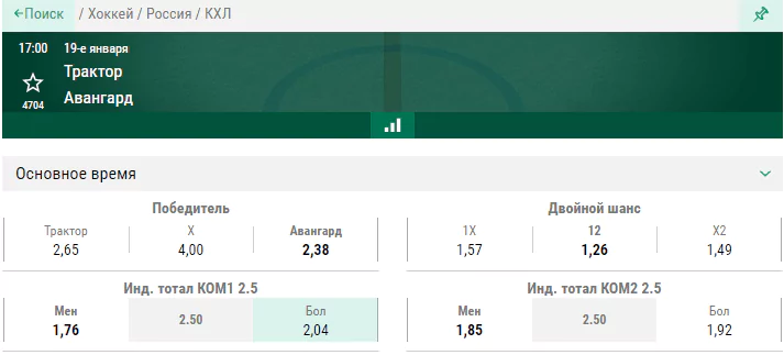 Трактор – Авангард. Каким получится визит омичей в Челябинск?
