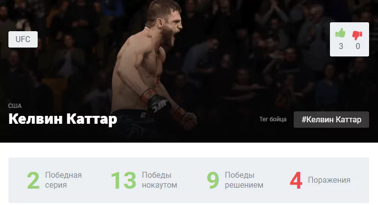 Прогноз на бой Макс Холлоуэй – Кэлвин Каттар