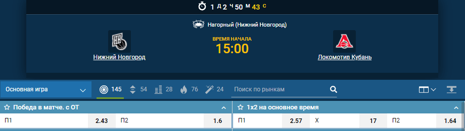 Нижний Новгород – Локомотив-Кубань. Прогноз на матч Единой лиги ВТБ