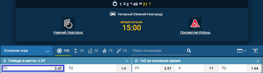 Нижний Новгород – Локомотив-Кубань. Прогноз на матч Единой лиги ВТБ