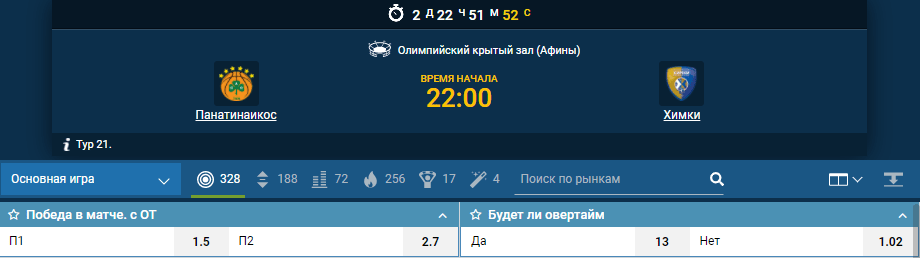Панатинаикос – Химки. Прогноз матча Евролиги