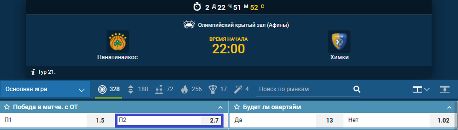Панатинаикос – Химки. Прогноз матча Евролиги