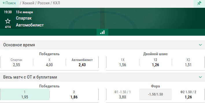Спартак – Автомобилист. Чем закончится встреча претендентов на место в плей-офф?
