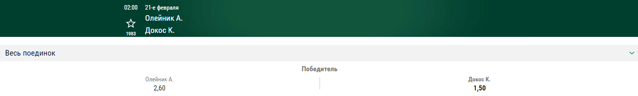 ТОП-боев февраля