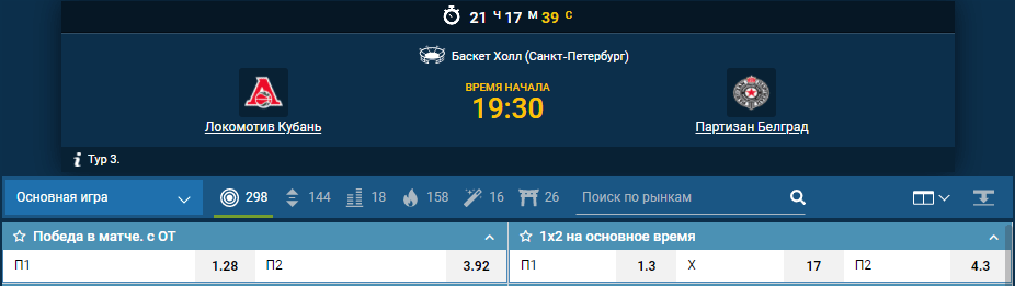 Локомотив-Кубань – Партизан. Прогноз на матч Еврокубка