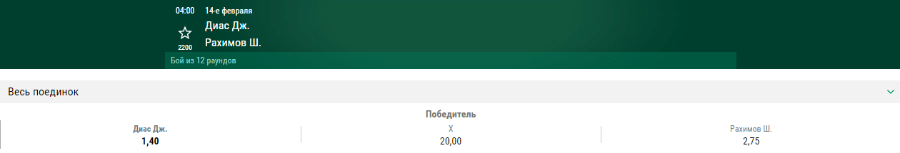 ТОП-боев февраля