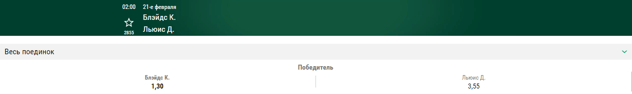 ТОП-боев февраля