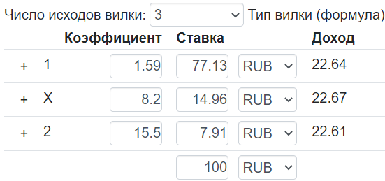 Почему лучше не ставить по стратегии на тотал меньше 1.5 в первом тайме?