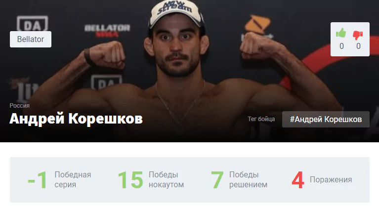 Прогноз на бой Андрей Корешков – Адриано Родригес