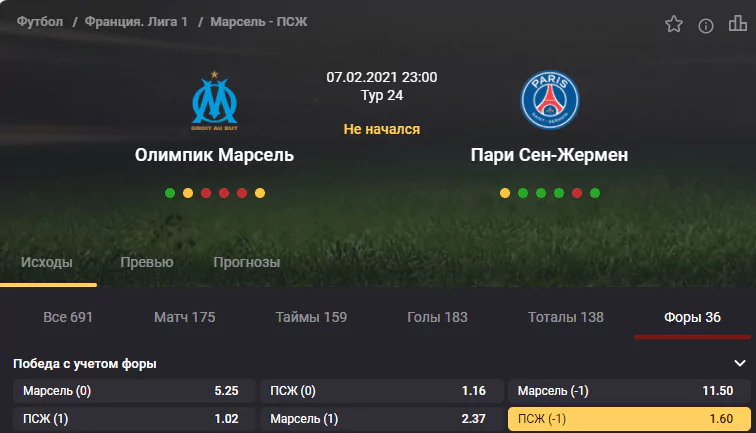 Марсель - ПСЖ. Кто будет сильнее в главном дерби Франции?