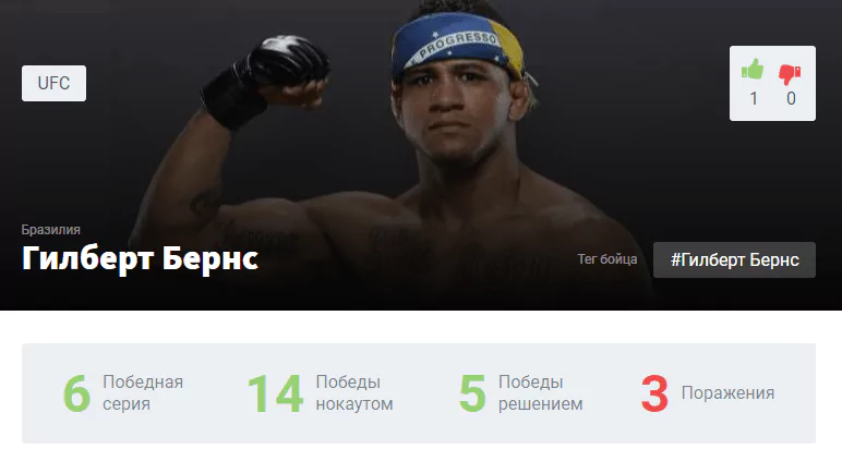 Прогноз на бой Камару Усман – Гилберт Бернс