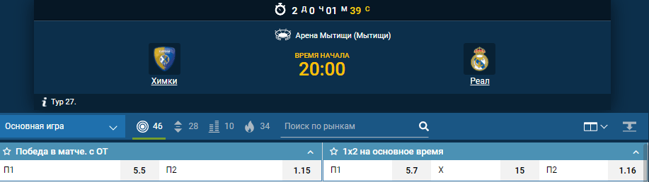 Химки – Реал Мадрид. Прогноз на матч Евролиге