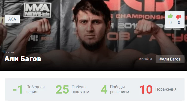 Прогноз на бой Али Багов – Элиас Сильверио