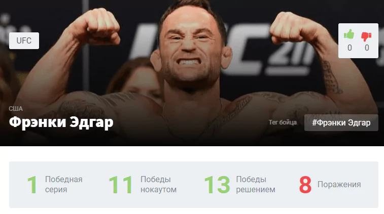 Прогноз на бой Кори Сэндхаген – Фрэнки Эдгар