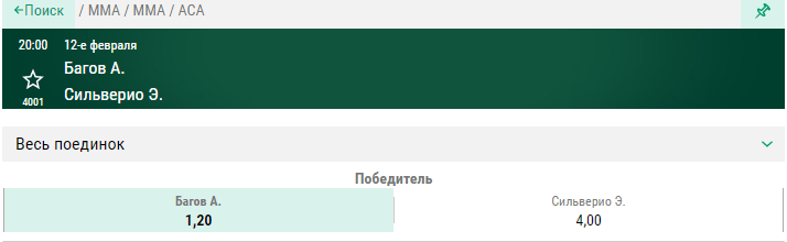 Прогноз на бой Али Багов – Элиас Сильверио