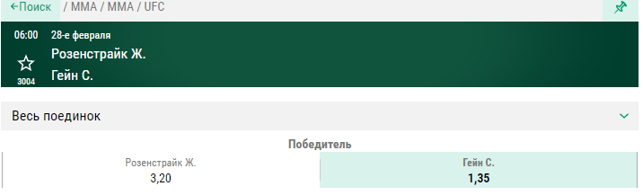 Прогноз на бой Жаирзиньо Розенструйк – Сирил Гейн