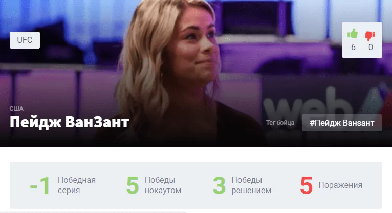 Прогноз на бой Пейдж Ванзант – Британия Харт