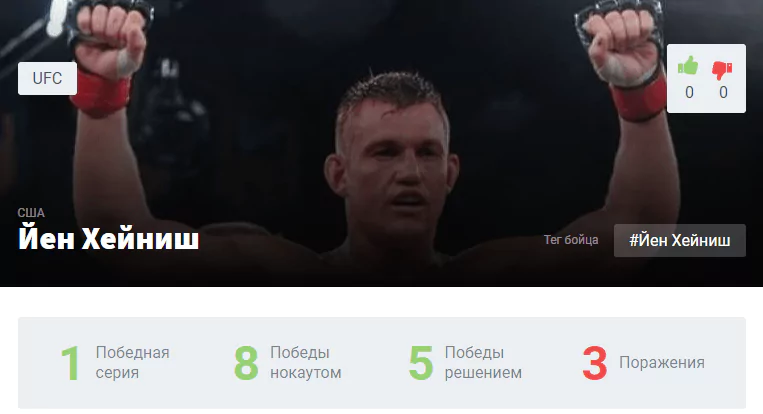 Прогноз на бой Келвин Гастелум – Ян Хейниш