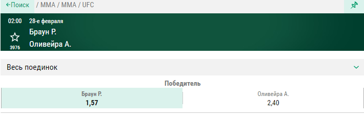 Прогноз на бой Рэнди Браун – Алекс Оливейра