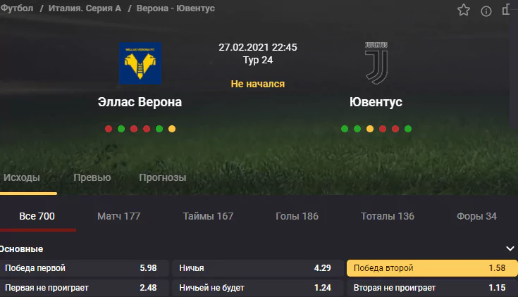 Верона - Ювентус. Сумеют ли хозяева остановить туринский гранд?