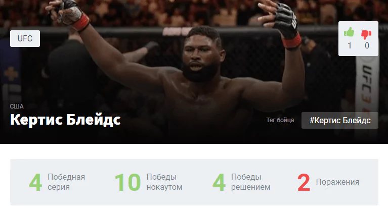 Прогноз на бой Кертис Блейдс – Деррик Льюис