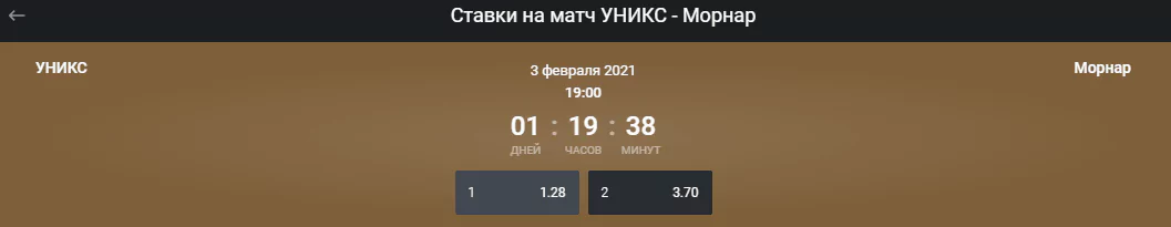 УНИКС – Морнар. Прогноз на битву за плей-офф Еврокубка