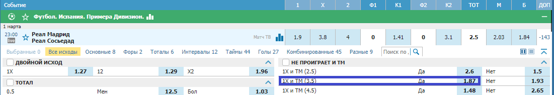 Реал – Реал Сосьедад. Какая из команд продолжит свою удачную серию в Примере?