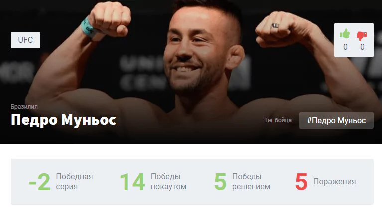 Прогноз на бой Педро Муньос – Джимми Ривера