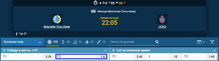 Маккаби Тель-Авив – ЦСКА. Вышли ли красно-синие из затянувшегося кризиса?