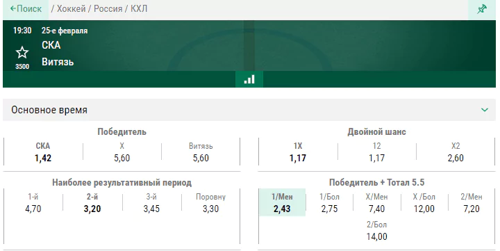 СКА – Витязь. Что покажут команды на финише регулярного чемпионата?