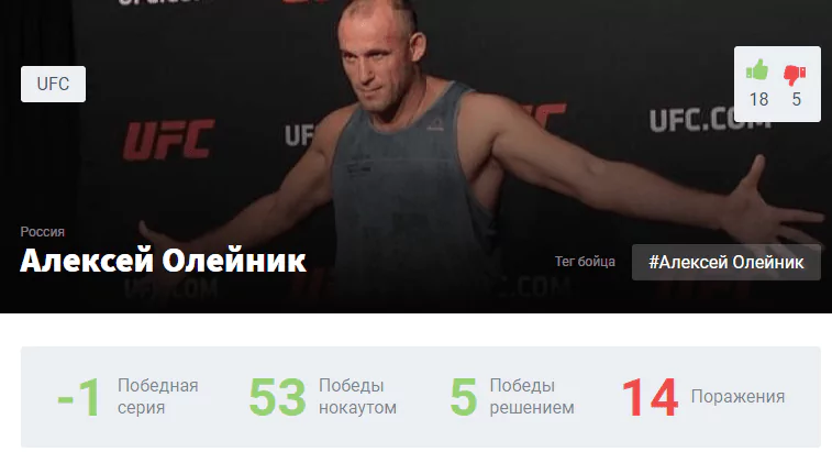 Прогноз на бой Алексей Олейник – Крис Даукас