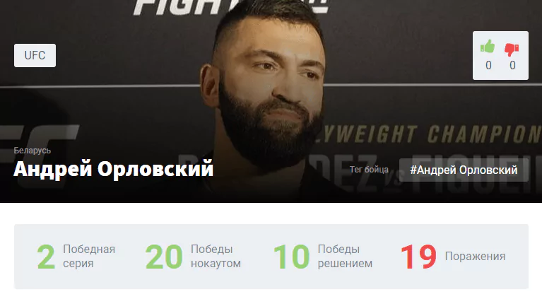 Прогноз на бой Андрей Орловский – Том Аспиналл