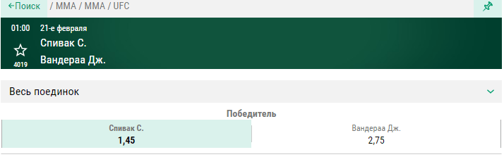Прогноз на бой Сергей Спивак – Джаред Вандераа
