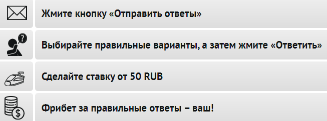Дайджест новинок БК от 1-го марта