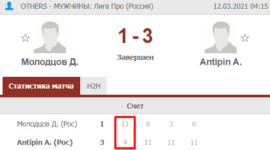 Какие преимущества ставок на российский пинг-понг?