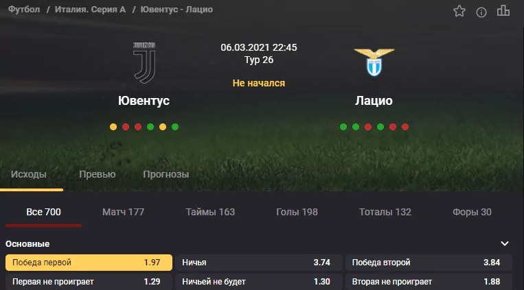 Ювентус - Лацио. Продолжат ли туринцы чемпионскую гонку?