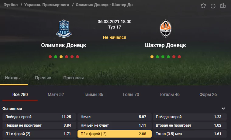 Олимпик Донецк - Шахтер Донецк. Сумеют ли олимпийцы сотворить сенсацию?